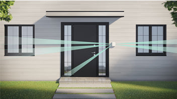 Internal & External coverage
